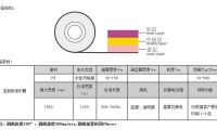  寶麗板貼什么保護膜